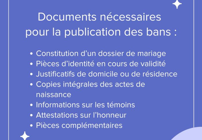 Publication des bans